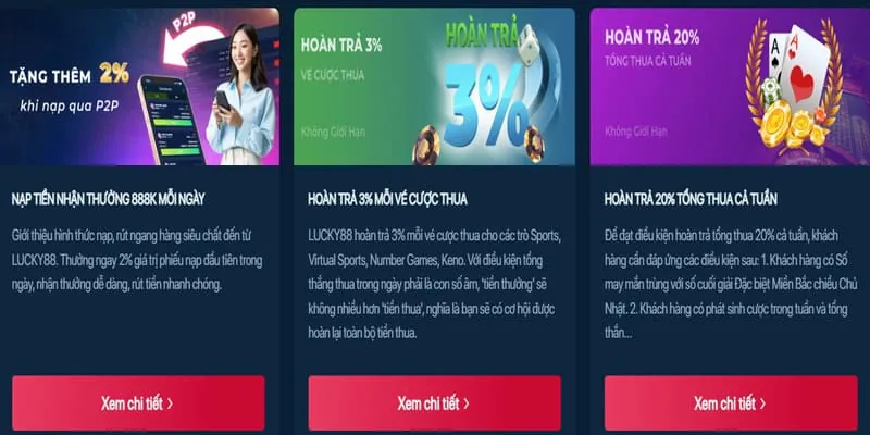 Hình ảnh động về các chương trình khuyến mãi và tin tức mới nhất